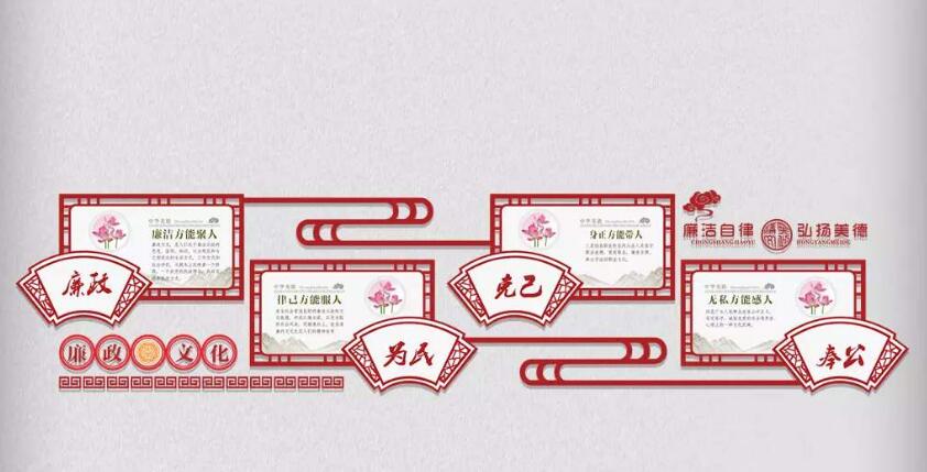 微立體廉政文化墻制作效果圖