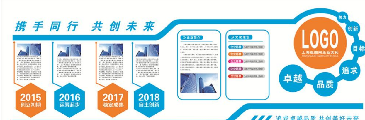 立體墻貼畫(huà)企業(yè)辦公工作室文化墻裝飾公司團(tuán)隊(duì)