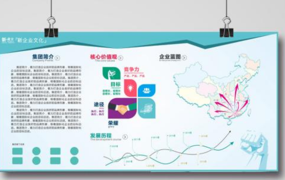 大氣藍色企業文化墻文化墻 