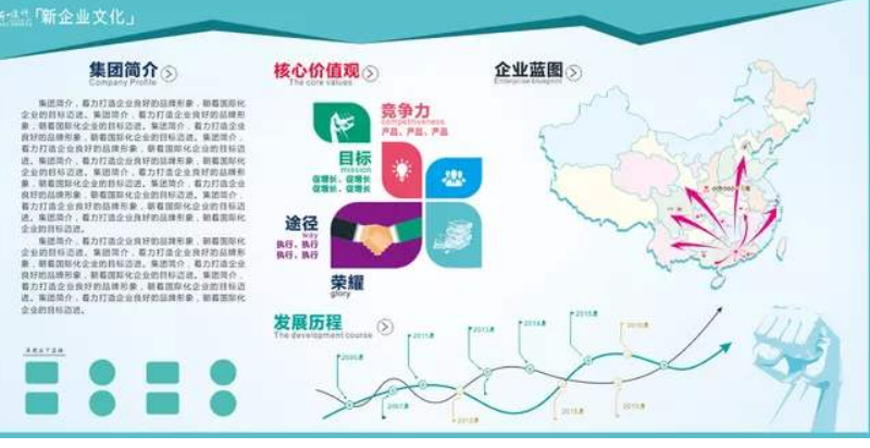 高端簡約企業文化墻宣傳欄