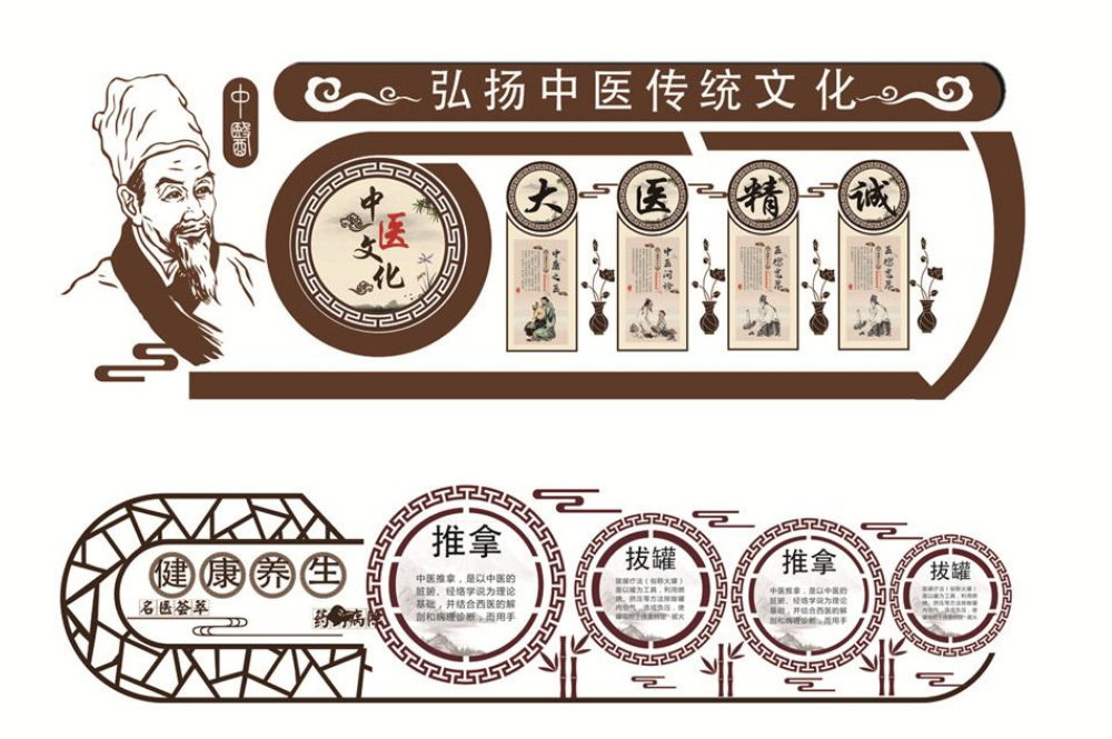 中醫文化墻中式展廳古典展館3d效果圖
