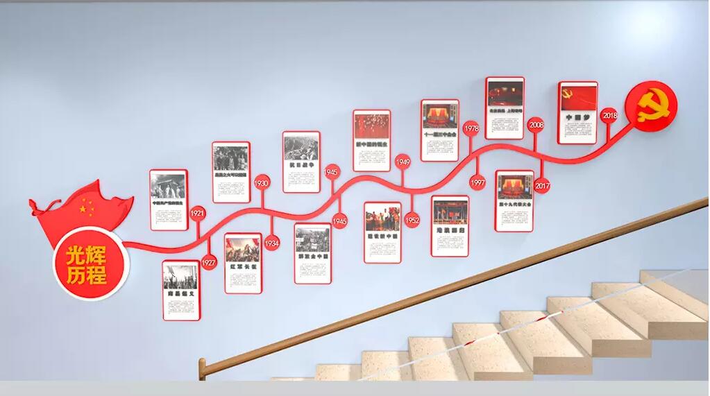 樓道黨建文化墻制作效果圖
