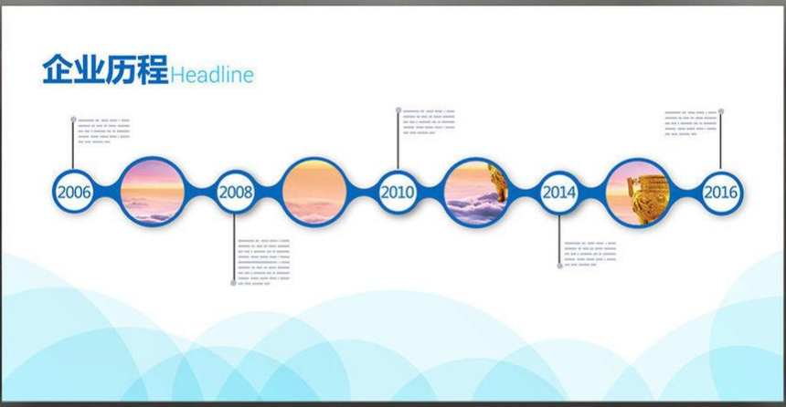 企業單位文化墻展板模板矢量素材