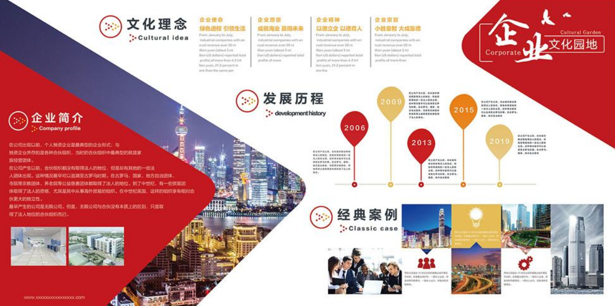 企業(yè)簡介企業(yè)文化墻展板布置圖
