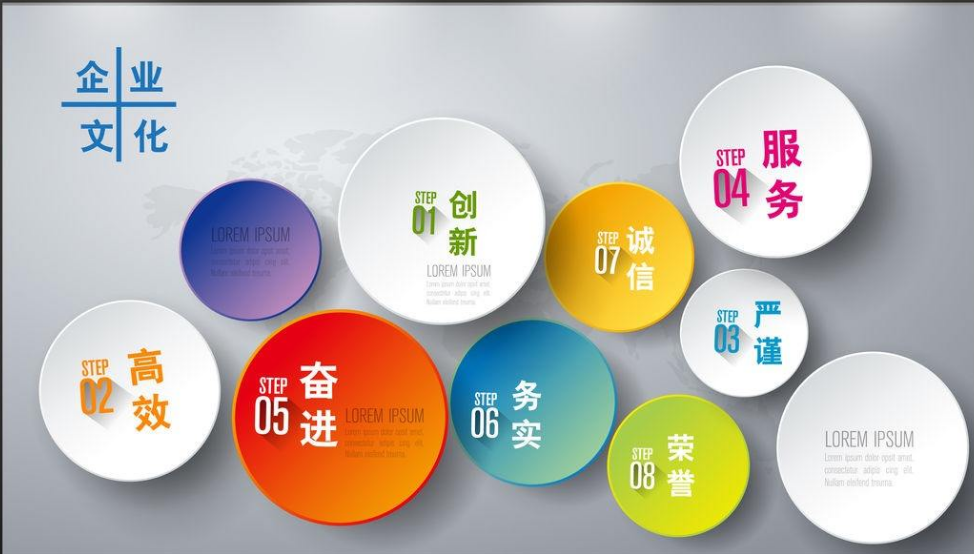 創意炫彩企業文化墻設計