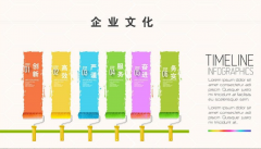 企業公司文化墻效果圖