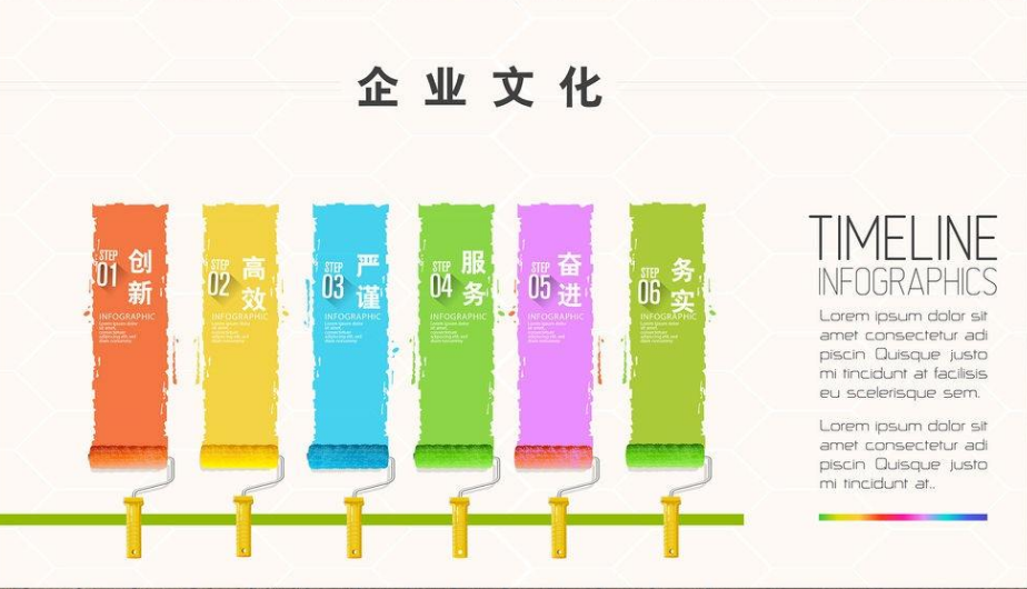 企業文化墻設計制作