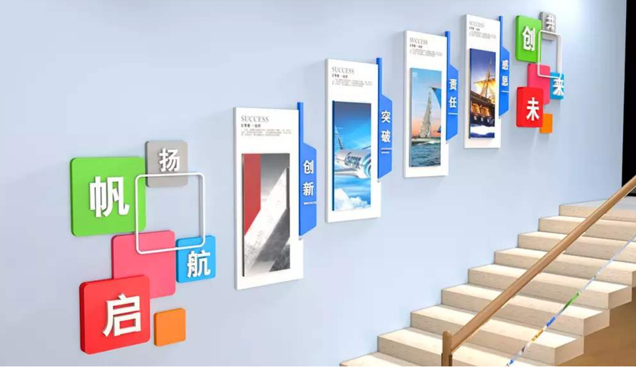 企業(yè)樓梯文化墻圖片