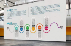 時尚簡約文化墻效果圖