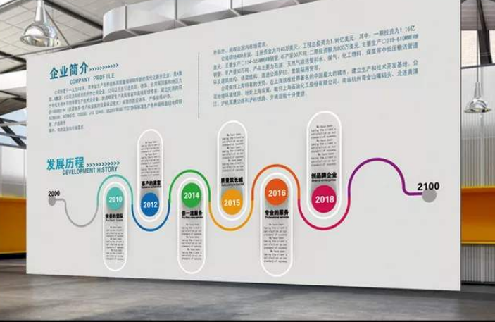 大氣精品時尚簡潔企業(yè)文化墻展板圖片