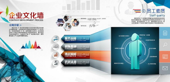 時尚簡約企業(yè)文化墻背景展板