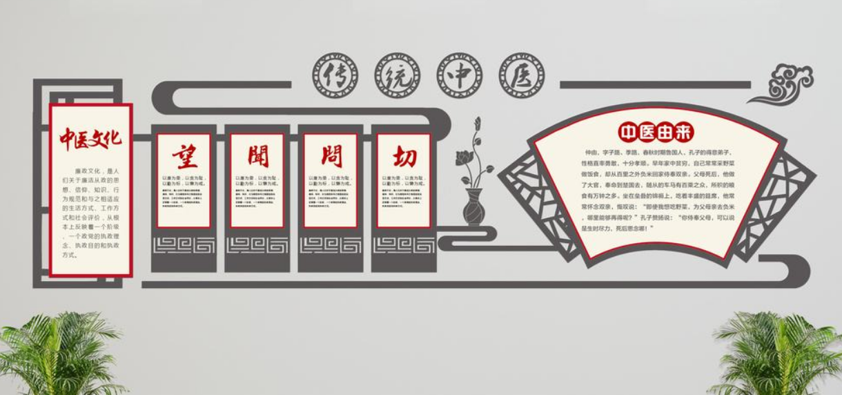 中國風微立體望聞問切中醫文化墻立體墻