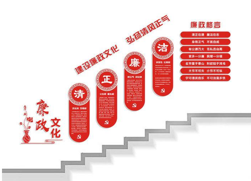 廉政文化樓梯文化墻設計圖片