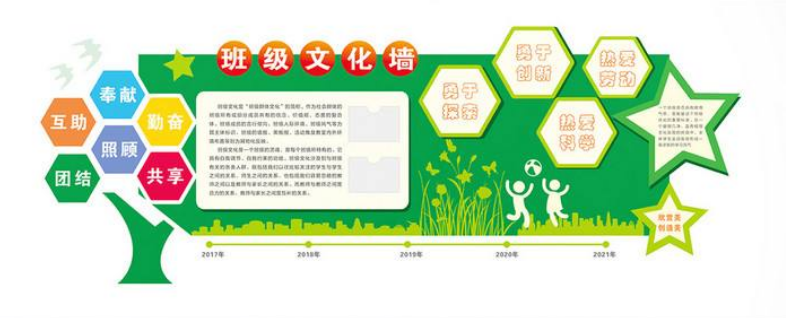 中式德智體美勞校園教室圖書(shū)室文化墻