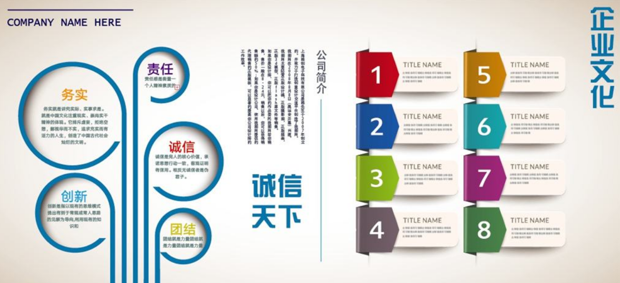 企業文化墻 發展歷程 公司簡設計圖