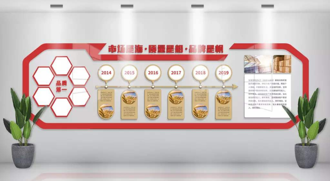 現代感公司大氣企業文化墻發展歷程歷史展板