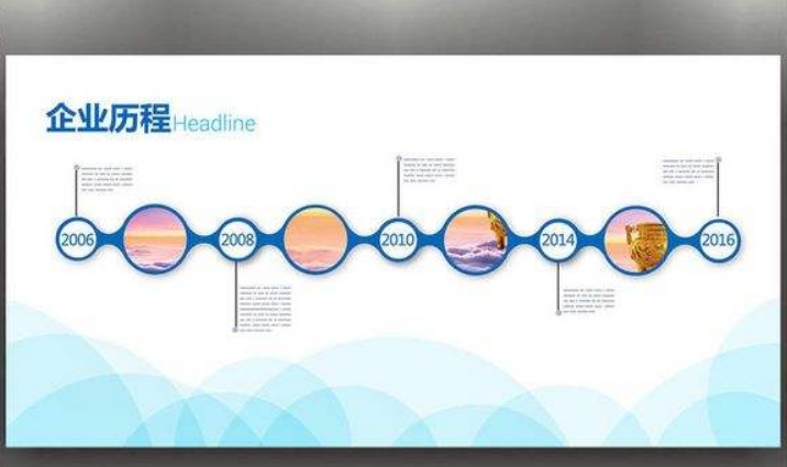 藍色企業發展歷程宣傳欄文化墻