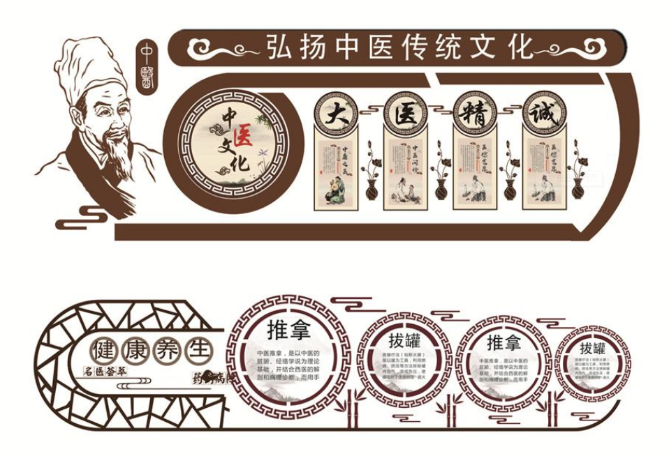 中醫四季養生醫院文化墻中式展廳古典形象墻