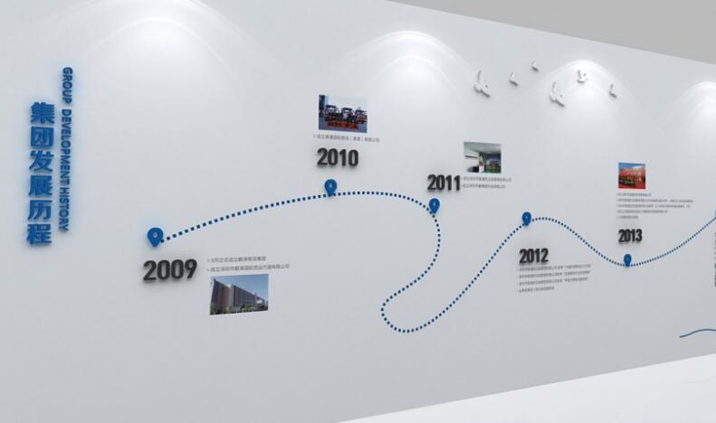 最新金融公司企業文化墻制作效果圖