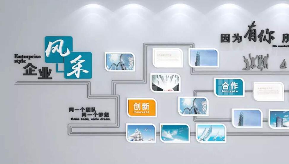 貿易公司文化墻制作效果圖