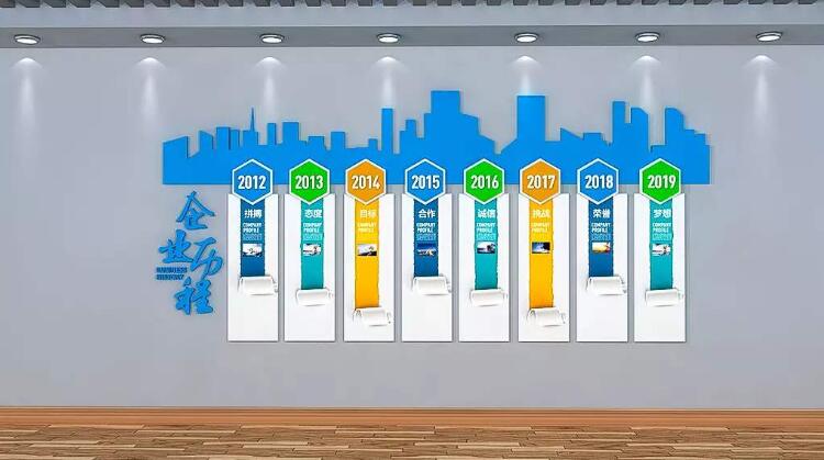 教育公司文化墻制作效果圖