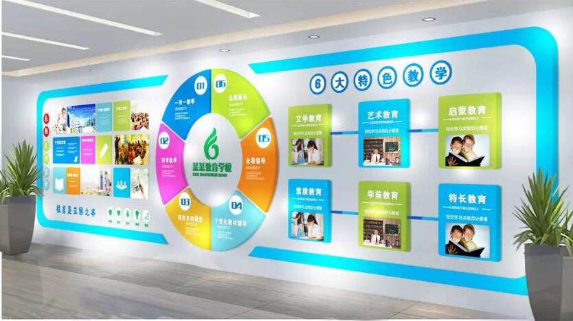 教育公司文化墻制作效果圖