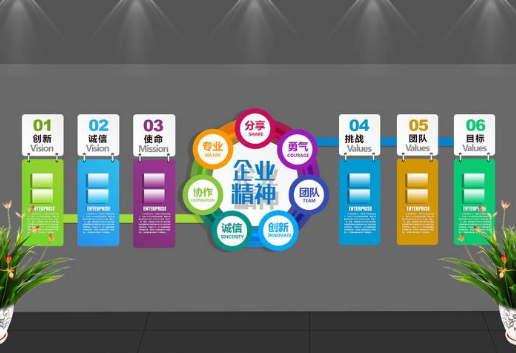 微立體校園體育文化墻