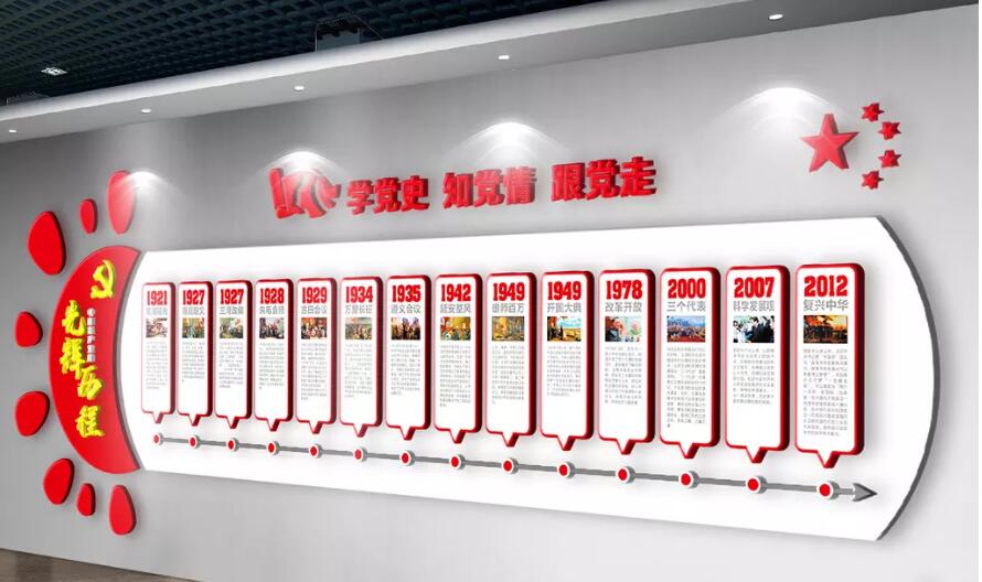 社區黨員之家文化墻制作效果圖