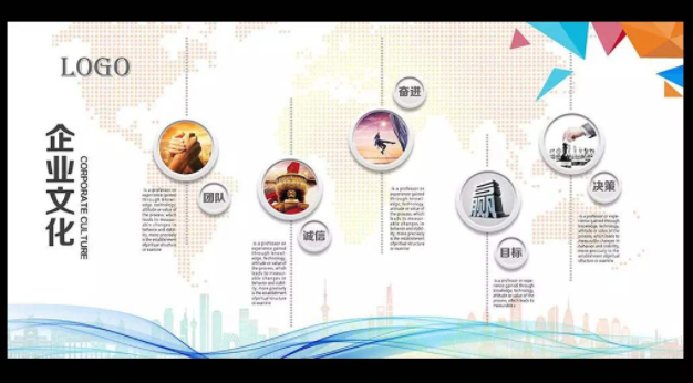 現代企業文化墻背景墻設計