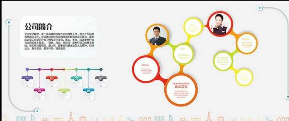 時尚辦公室文化墻設計效果圖