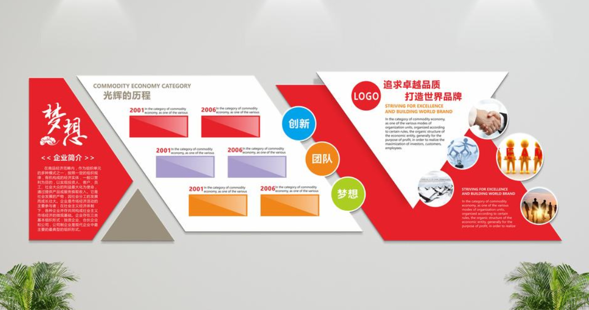 精品企業榮譽墻展廳公司文化墻設計圖片