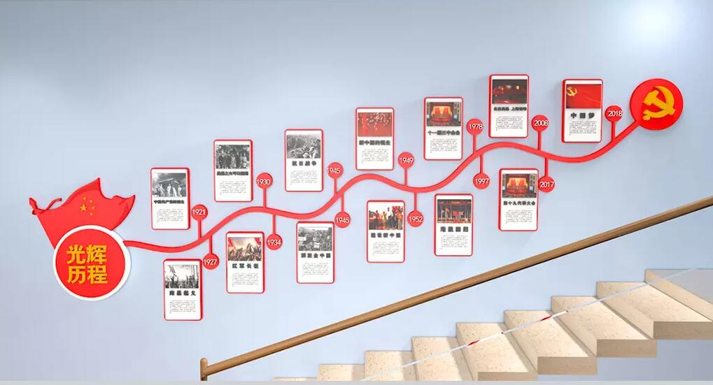 黨員活動室樓道文化墻制作效果圖