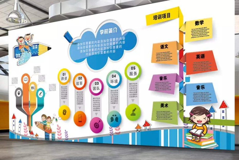 卡通幼兒園培訓(xùn)機(jī)構(gòu)校園立體樓道樓梯文化墻 