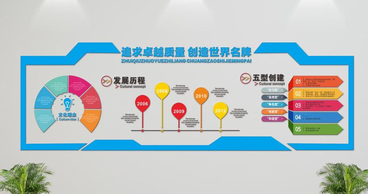 公司企業微立體異型走廊文化墻