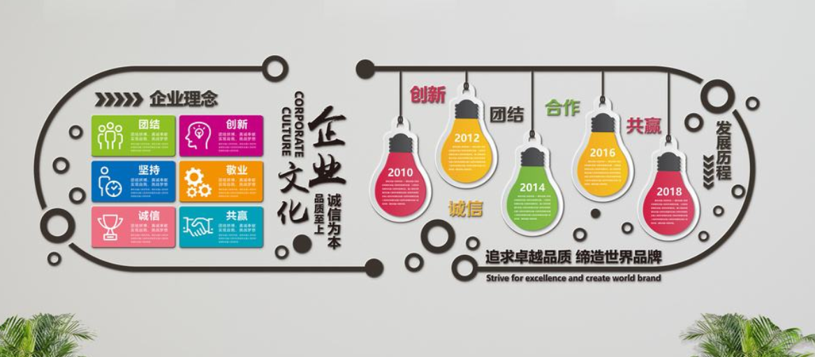 大氣異型走廊微立體企業文化墻