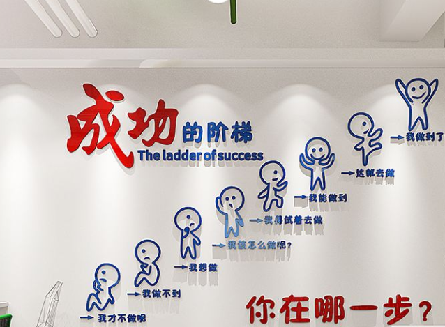 公司企業(yè)文化形象墻設(shè)計效果圖片欣賞