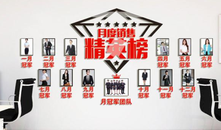 員工照片墻3d立體墻貼亞克力辦公室企業(yè)文化墻