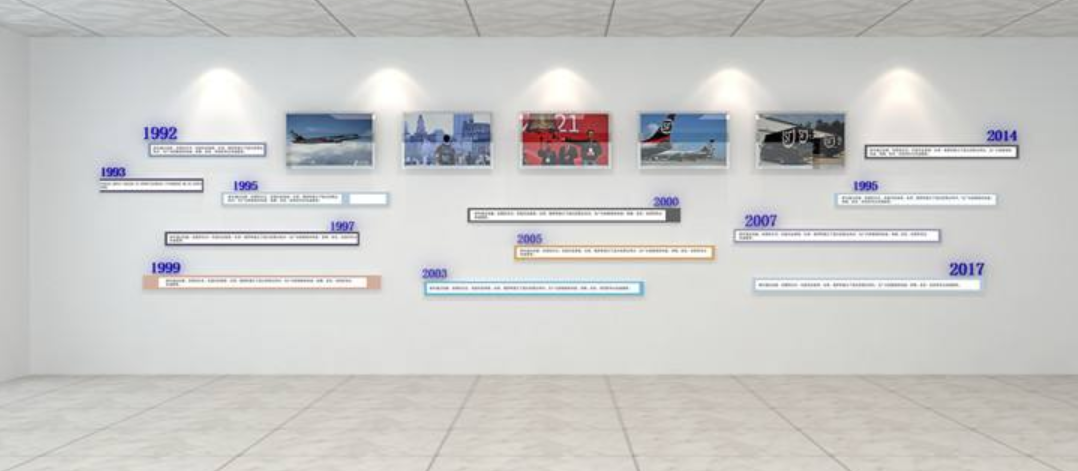 立體大型企業(yè)文化墻形象墻公司發(fā)展歷程