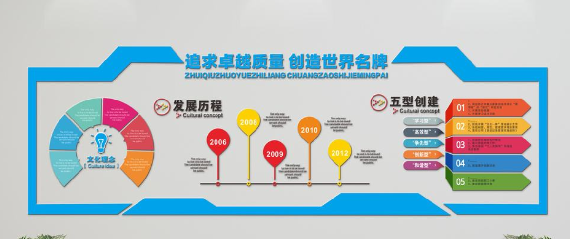 大型創(chuàng)意立體企業(yè)文化墻公司形象墻設(shè)計(jì)