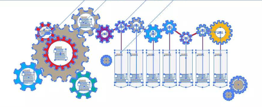 通用個性齒輪企業文化墻設計圖片