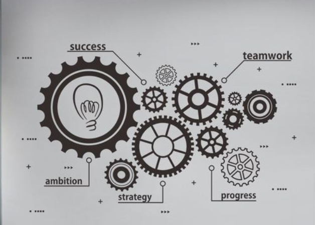 齒輪裝飾辦公室背景墻3d立體貼畫創意職場勵志墻