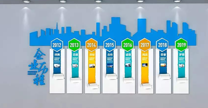 企業(yè)文化墻公司文化墻pvc亞克力制作立體企業(yè)文化墻