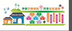 創意立體社區文化墻設計圖
