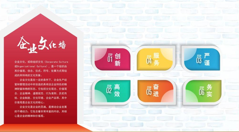 創(chuàng)意pvc立體企業(yè)文化墻背景設(shè)計(jì)