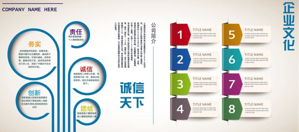 企業文化墻發展歷程公司簡介宣傳設計圖