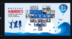 公司企業文化墻模板