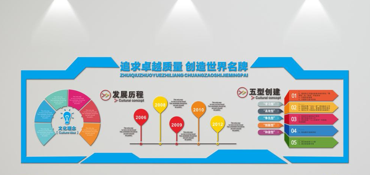 微立體uv企業(yè)文化墻活動室布置形象墻科技