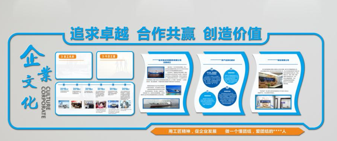 員工團(tuán)隊風(fēng)采亞克力墻貼3d立體公司企業(yè)文化墻辦公室勵志照