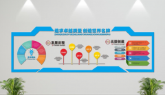 微立體uv企業(yè)文化墻設(shè)計(jì)