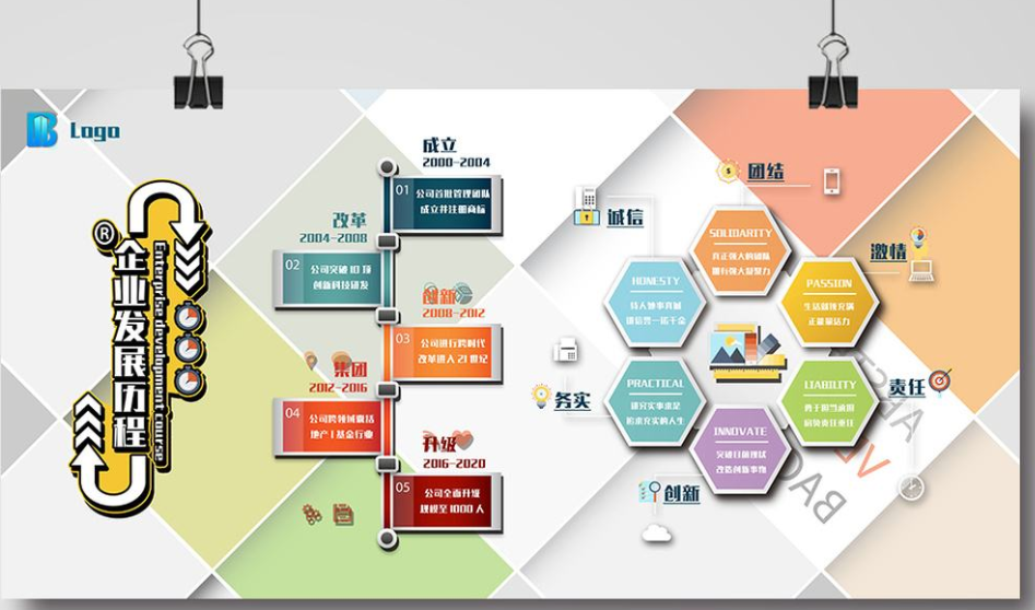 微立體企業文化墻活動室照片墻展示廳形象墻